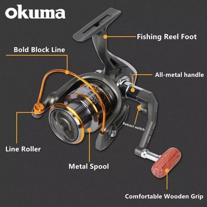 Okuma High Speed 5.2:1 Fishing - Daiwa Reel Fuego 评论和价格