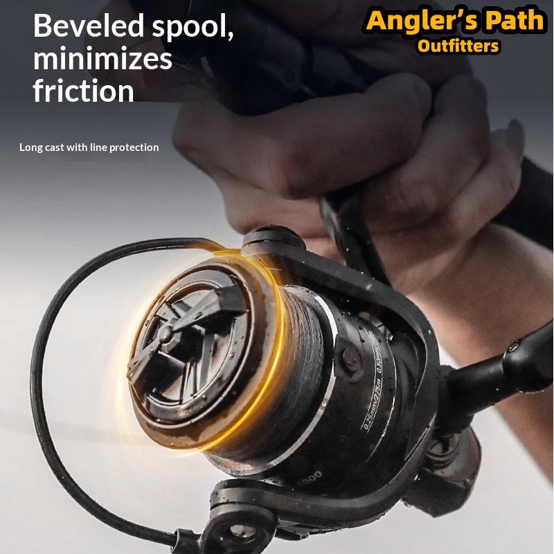Handing M1Pro Spinning Reel Sm - Ice Fishing Line 评论和价格