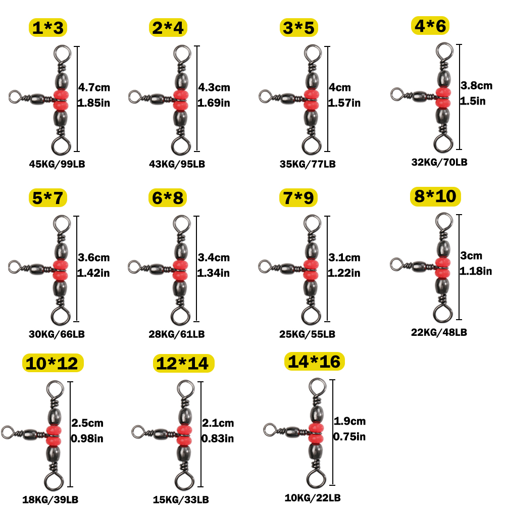 Triple Barrel T-Swivel Fishing - Saltwater Line 评论和价格