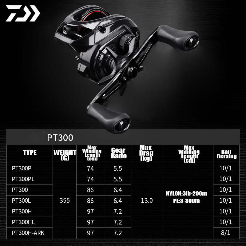 DAIWA 2025 New PT 300 Seawater - Abu Garcia Reel Max 评论和价格
