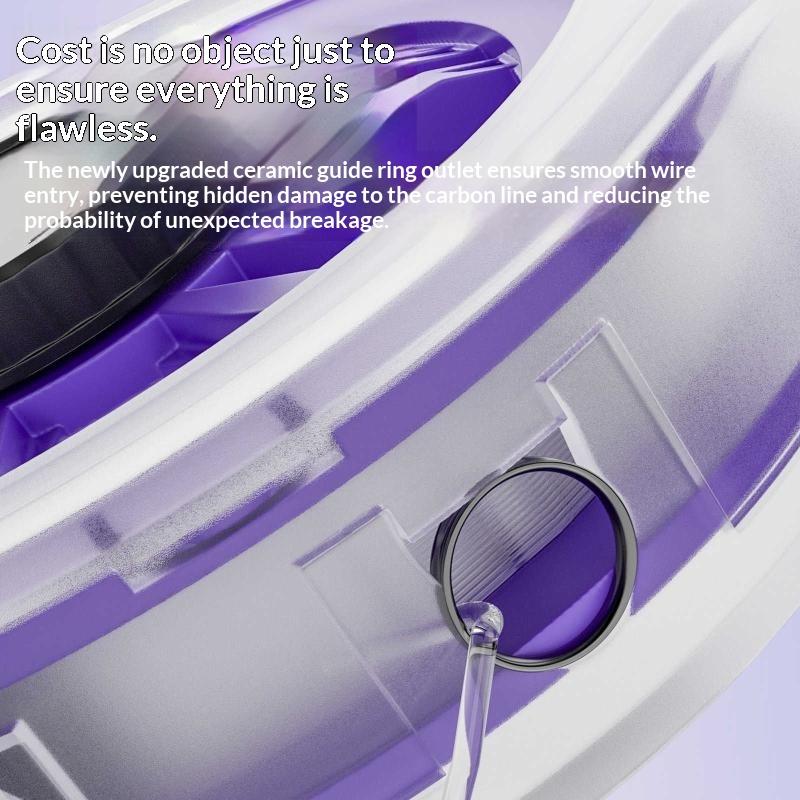 New 1PC Fishing Line Winder St - Fishing Line Box 评论和价格