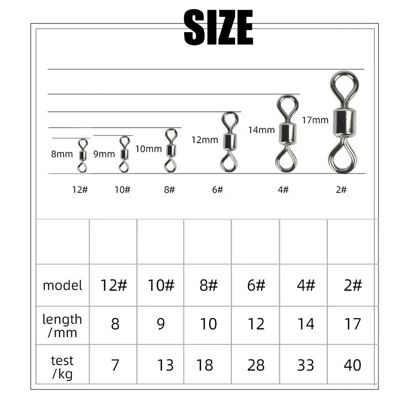 Fishing Swivels Kit Ball Beari - Saltwater Line 评论和价格